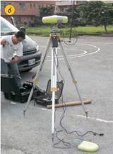 Global Positioning System (GPS)